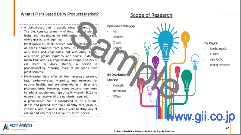 サンプル1：植物性乳製品の世界市場（2024年版）：製品カテゴリー別、流通チャネル別、地域別、国別の分析：市場考察、予測（2024年～2029年）