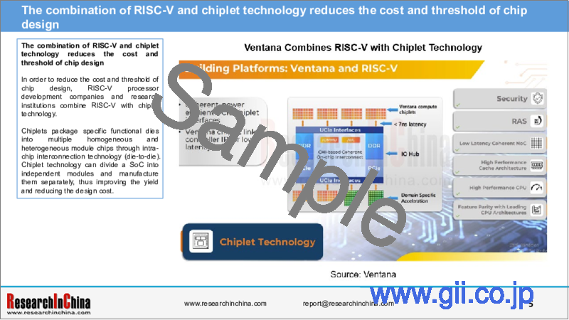サンプル1：自動車用RISC-Vチップ産業（2024年）