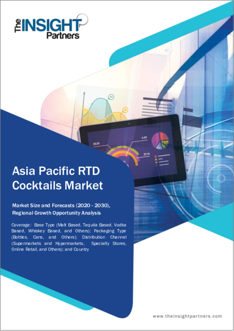 表紙：アジア太平洋のRTDカクテル市場の2030年までの予測- 地域別分析- ベースタイプ、パッケージタイプ、流通チャネル別