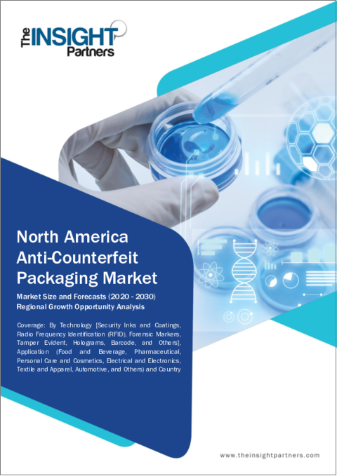 表紙：偽造防止包装の北米市場：地域別分析 - 技術別、用途別、予測（～2030年）