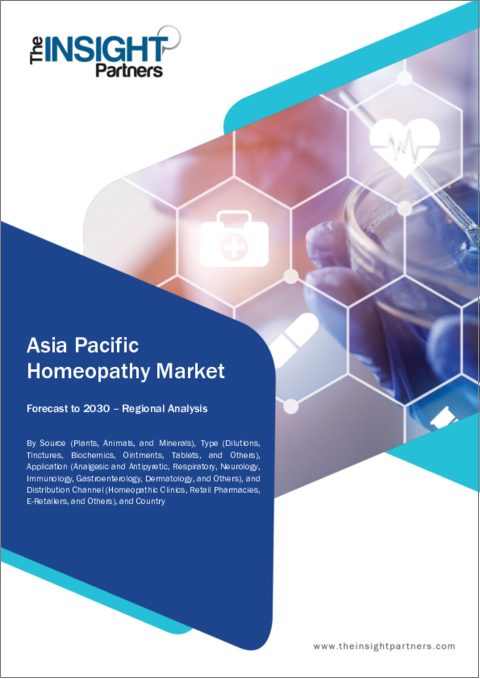 表紙：アジア太平洋のホメオパシー市場の2030年予測-地域別分析：由来、タイプ、用途、流通チャネル別