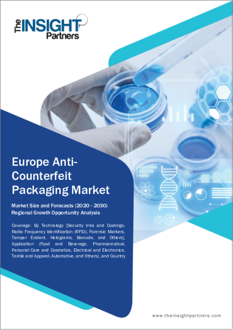 表紙：偽造防止包装の欧州市場：地域別分析 - 技術別、用途別、予測（～2030年）