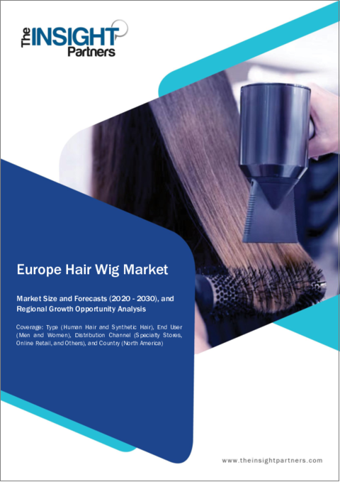表紙：欧州のヘアウィッグ市場、2030年までの予測 - 地域別分析：タイプ別、エンドユーザー別、流通チャネル別