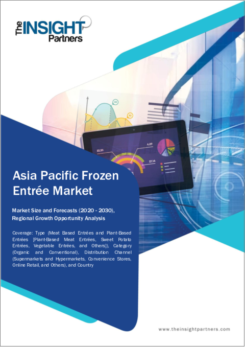 表紙：アジア太平洋の冷凍食品市場、2030年までの予測 - 地域別分析：タイプ別、カテゴリー別、流通チャネル別