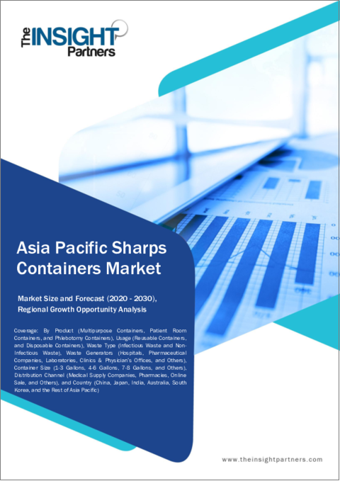 表紙：アジア太平洋地域のシャープスコンテナ（鋭利器材専用廃棄容器）市場、2030年までの予測 - 地域別分析：製品別、用途別、廃棄物タイプ別、廃棄物発生源別、容器サイズ別、流通チャネル別