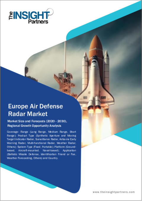 表紙：防空レーダーの欧州市場：地域別分析 - 範囲別、製品タイプ別、システムタイプ別、プラットフォーム別、用途別、予測（～2030年）