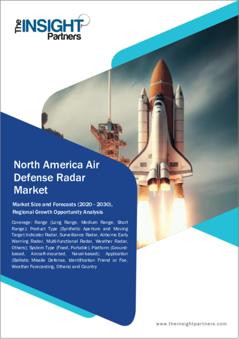 表紙：防空レーダーの北米市場：地域別分析 - 範囲別、製品タイプ別、システムタイプ別、プラットフォーム別、用途別、予測（～2030年）