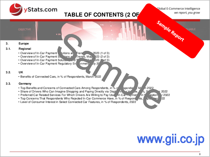 サンプル2：スナップショット：欧州の車内決済市場と各種動向 (2024年)