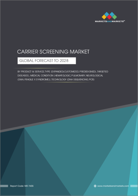 表紙：キャリアスクリーニングの世界市場 (～2028年)：製品&サービス・タイプ (拡大 (カスタマイズ・事前設計)・対象疾患)・疾患 (血液・肺)・技術 (DNAシーケンス・PCR)・エンドユーザー・地域別