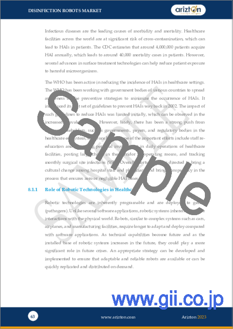 サンプル1：消毒ロボット市場- 世界の展望と予測（2023年～2028年）