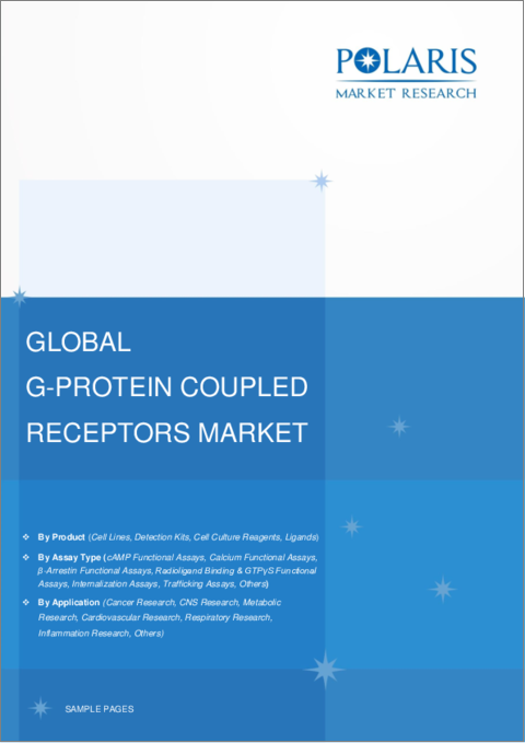 表紙：Gタンパク質共役型受容体市場、シェア、規模、動向、産業分析レポート：製品タイプ別、用途別、地域別、セグメント別予測、2023年～2032年