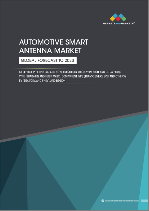 表紙：自動車用スマートアンテナの世界市場：周波数別（HF、VHF、UHF）、販売チャネル別、タイプ別（シャークフィン型、固定マスト型）、コンポーネント別（トランシーバ、ECU）、車両タイプ別（乗用車、LCV、HCV）、EV別（BEV、FCEV、PHEV）、地域別 - 2030年までの予測