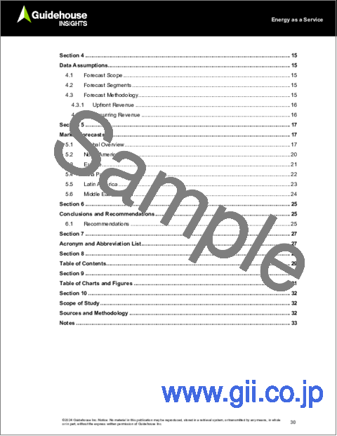 サンプル1：EaaS (Energy as a Service)：世界市場の分析と予測 (2023～2033年)