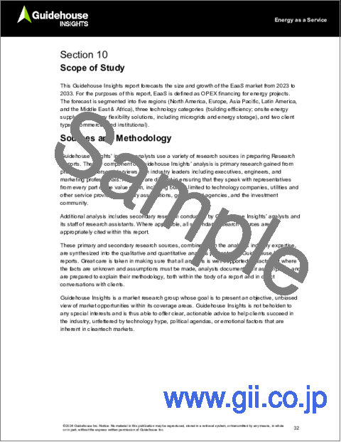 サンプル2：EaaS (Energy as a Service)：世界市場の分析と予測 (2023～2033年)