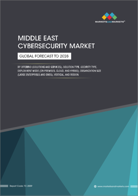表紙：中東のサイバーセキュリティ市場：オファリング別（ソリューションとサービス）、ソリューションタイプ別、セキュリティタイプ別、展開形態別（オンプレミス、クラウド、ハイブリッド）、組織規模別（大企業、中小企業）、業界別、地域別-2028年までの予測