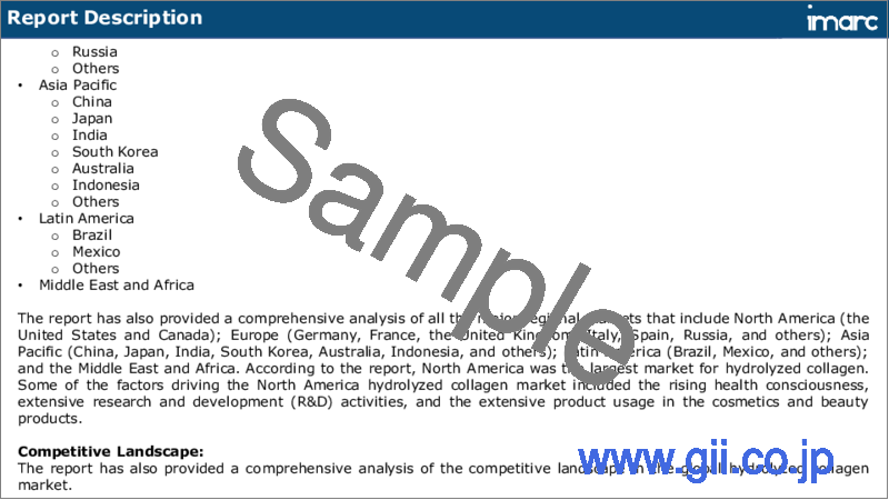 サンプル1：加水分解コラーゲン市場：タイプ別、形態別、原料別、包装タイプ別、用途別、地域別、2024-2032年