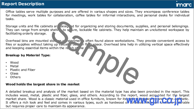 サンプル1：オフィス家具市場レポート：製品タイプ、材料タイプ、流通チャネル、価格帯、地域別、2024年～2032年