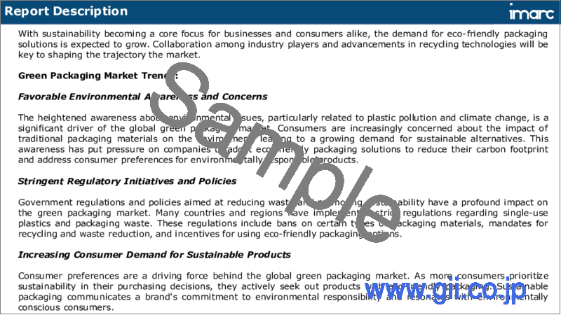 サンプル1：グリーンパッケージング市場：包装タイプ、最終用途産業、地域別レポート、2024年～2032年