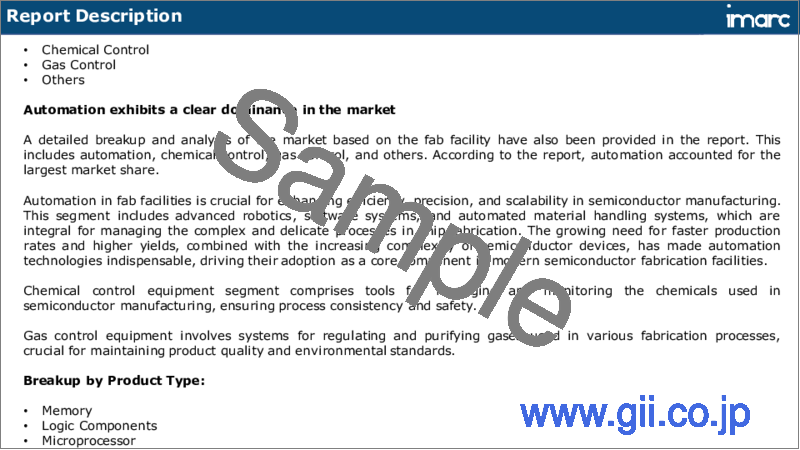 サンプル1：半導体製造装置市場レポート：装置タイプ、フロントエンド装置、バックエンド装置、ファブ設備、製品タイプ、ディメンション、サプライチェーン参入企業、地域別、2024年～2032年