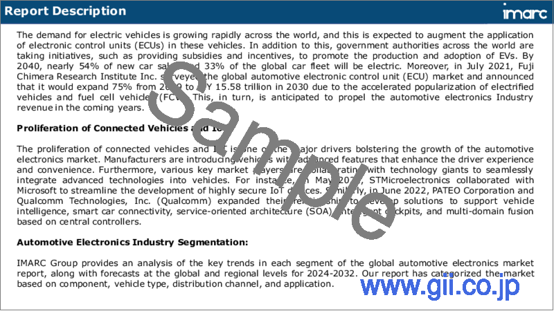 サンプル1：自動車エレクトロニクス市場レポート：コンポーネント別、車種別、流通チャネル別、用途別、地域別、2024年～2032年