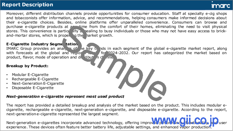 サンプル1：電子タバコ市場レポート：製品、フレーバー、操作方式、流通チャネル、地域別、2024年～2032年