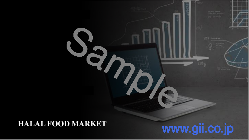 サンプル2：ハラル食品市場レポート：製品・流通チャネル・地域別、2024年～2032年