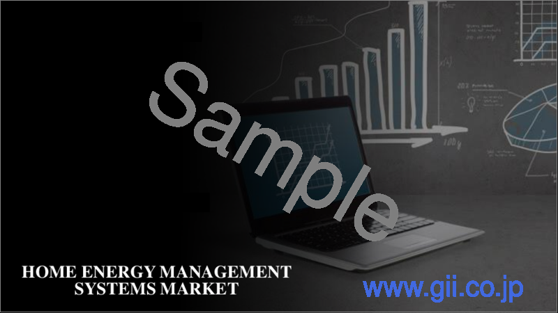 サンプル2：HEMS（ホームエネルギーマネジメントシステム）市場レポート：製品タイプ、通信技術、システムタイプ、地域別、2024年～2032年