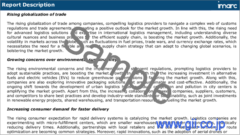 サンプル1：ロジスティクス市場レポート：モデルタイプ別、輸送モード別、地域別、2024年～2032年