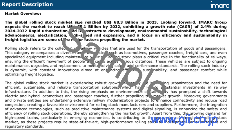 サンプル1：鉄道車両市場レポート：製品タイプ、機関車技術、用途、地域別、2024年～2032年