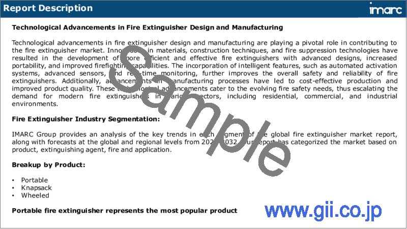 サンプル1：消火器市場レポート：製品別、消火剤別、火災別、用途別、地域別、2024年～2032年