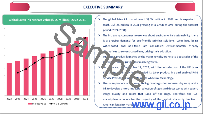 サンプル2：ラテックスインキの世界市場-2024-2031
