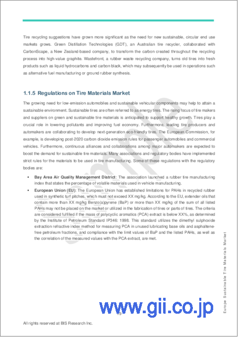サンプル1：欧州の持続可能なタイヤ材料市場：分析と予測（2023年～2032年）