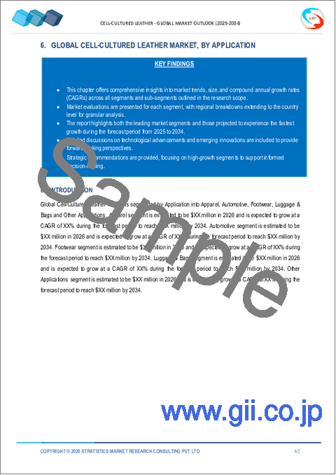 サンプル2：細胞培養レザー市場の2030年までの予測：技術別、用途別、地域別の世界分析
