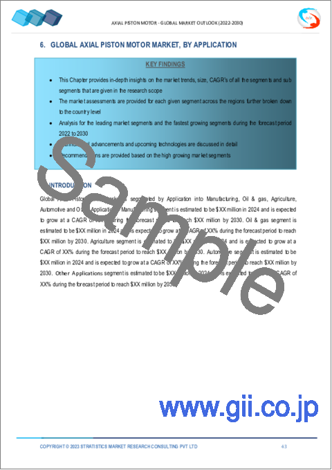 サンプル2：アキシャルピストンモータの2030年までの市場予測：製品タイプ、用途、エンドユーザー、地域別の世界分析