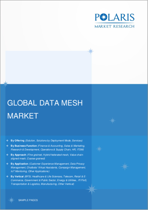 表紙：データメッシュ市場、シェア、市場規模、動向、産業分析レポート：オファリング別、ビジネス機能別、アプローチ別、用途別、業界別、地域別、セグメント別予測、2024年～2032年