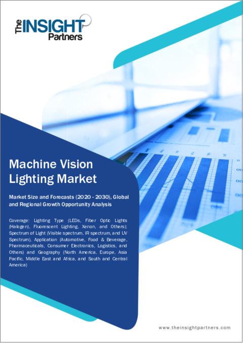 表紙：マシンビジョンの照明の市場規模・予測、世界・地域シェア、動向、成長機会分析レポート：照明タイプ別、光スペクトル別、用途別