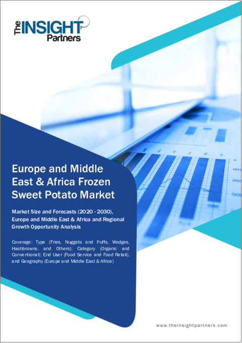 表紙：欧州と中東・アフリカの冷凍サツマイモ市場規模・予測、地域シェア、動向、成長機会分析レポート対象範囲：タイプ別、カテゴリー別、エンドユーザー別