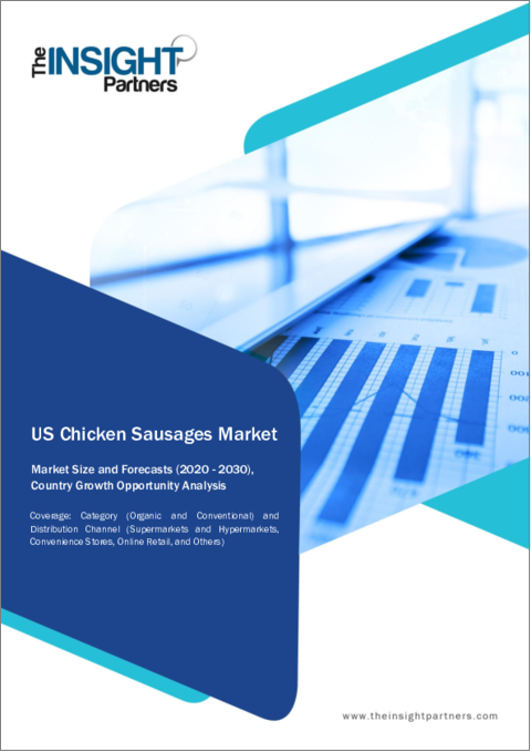 表紙：米国のチキンソーセージ市場規模・予測、地域シェア、動向、成長機会分析レポート対象範囲：カテゴリー別、流通チャネル別