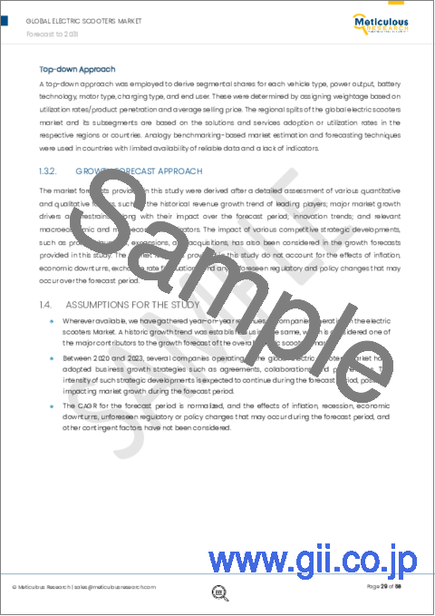 サンプル1：電動スクーター市場：車両タイプ、出力、バッテリー技術、モータータイプ、充電タイプ、エンドユーザー、地域別 - 2031年までの世界予測