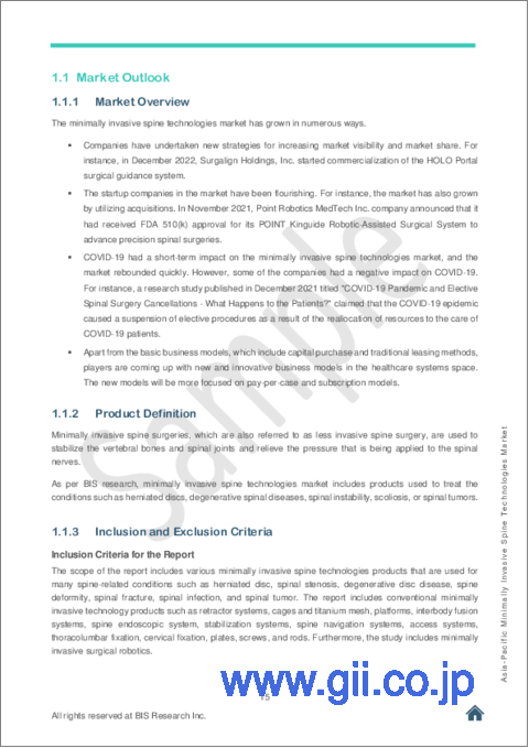サンプル1：アジア太平洋地域の低侵襲脊椎技術市場の分析・予測：2022～2032年