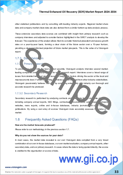 サンプル1：熱攻法石油増進回収 (EOR) 市場：2024-2034年