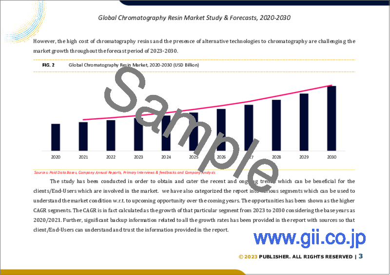 サンプル1：クロマトグラフィー用樹脂の世界市場規模調査＆予測、タイプ別、技法別、最終用途別、地域別分析 2023-2030年