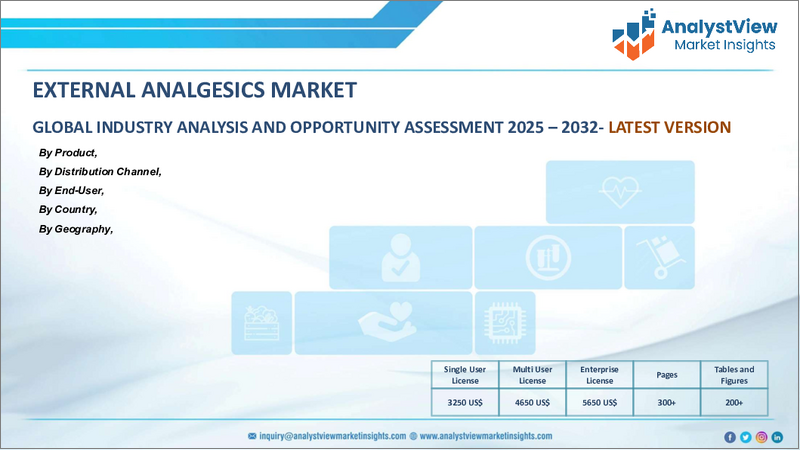 表紙：外用鎮痛薬市場：製品別、流通チャネル別、エンドユーザー別、国別、地域別 - 産業分析、市場規模、市場シェア、予測、2023-2030年