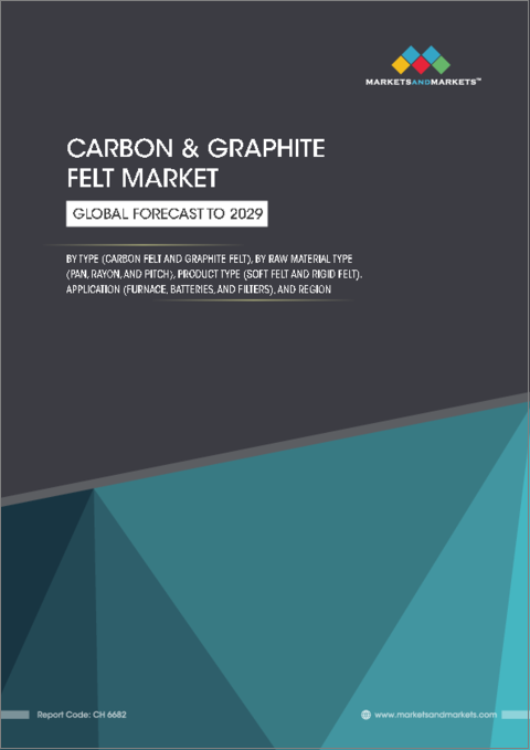 表紙：カーボン&グラファイトフェルトの世界市場：製品タイプ (軟質フェルト・硬質フェルト)・原料タイプ (PAN・レーヨン・ピッチ)・タイプ (カーボンフェルト・グラファイトフェルト)・用途 (炉・電池・フィルター)・地域別- 予測（～2029年）