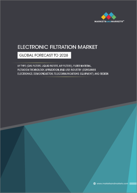 表紙：エレクトロニクス濾過の世界市場：タイプ (ガスフィルター・液体フィルター・エアフィルター)・フィルター材料・濾過技術・用途・最終用途産業 (CE製品・産業用電子機器・半導体)・地域別- 予測（～2028年）
