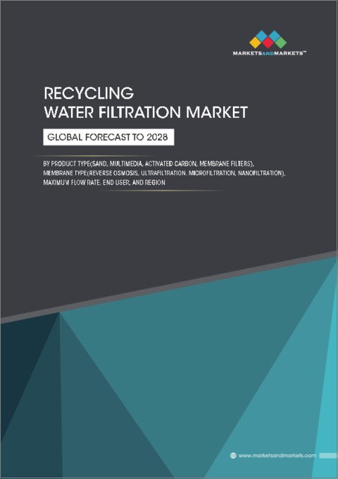 表紙：再生水濾過の世界市場：製品タイプ (砂・マルチメディア・活性炭・メンブレンフィルター)・メンブレンタイプ (逆浸透・限外濾過・精密濾過・ナノ濾過)・最大流量・エンドユーザー・地域別- 予測（～2028年）