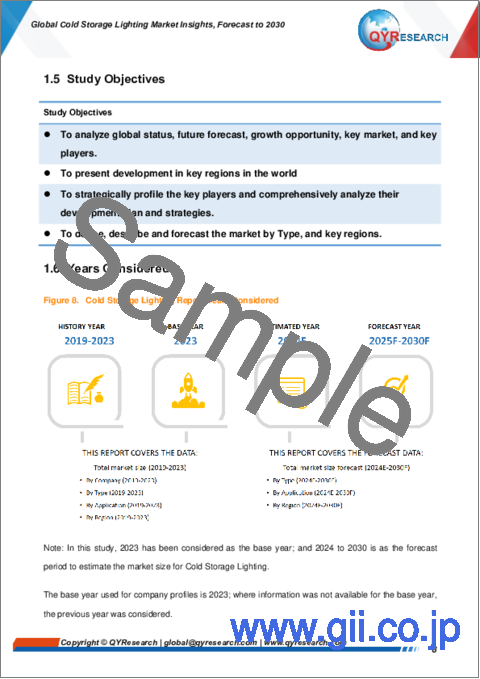 サンプル1：冷蔵倉庫用照明の世界市場：考察と予測 (～2030年)