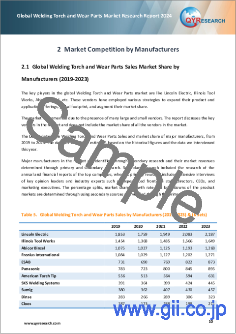 サンプル1：溶接トーチおよび摩耗部品の世界市場：2024年