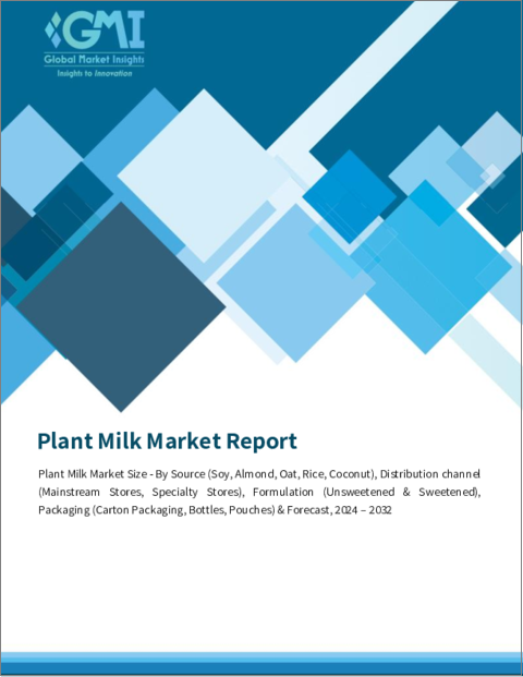 表紙：植物性ミルク市場規模：供給源別、流通チャネル別、フォーミュレーション別、パッケージング別、地域別展望・予測、2024年～2032年