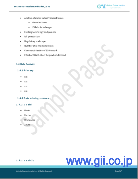サンプル1：データセンター・アクセラレータ市場規模：プロセッサタイプ別、タイプ別、用途別、最終用途別、地域別展望＆予測 2024年～2032年
